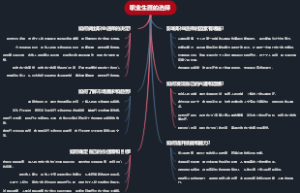 职业生涯的选择