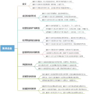 集体企业
