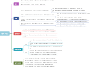 编外人员