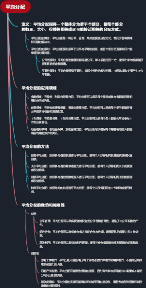 平均分配