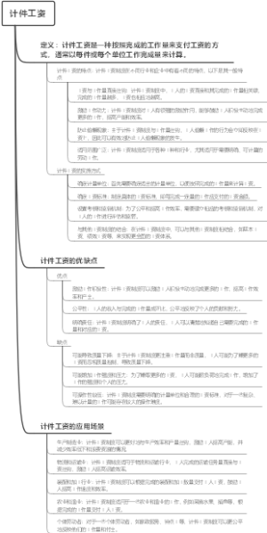 计件工资
