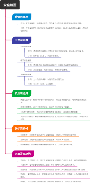 安全装置