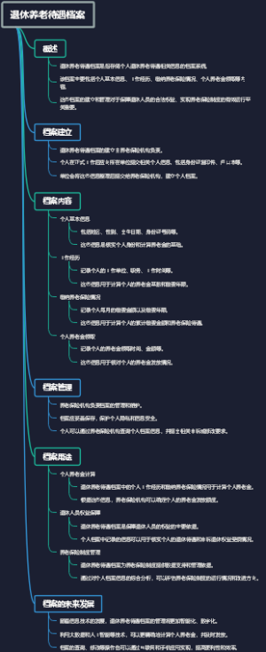 退休养老待遇档案