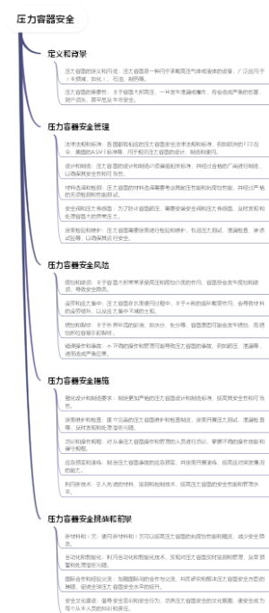 压力容器安全