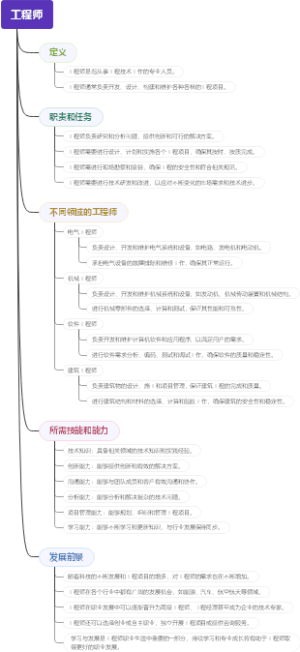 工程师