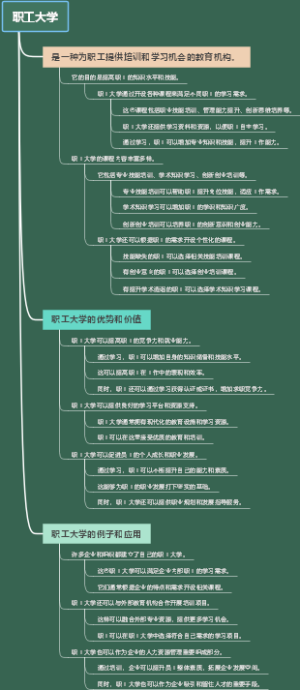 职工大学