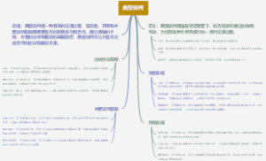典型谈判