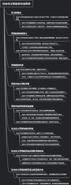 社会主义劳动的社会形式