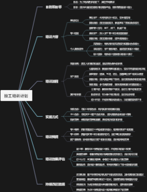 技工培训计划