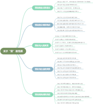 关于“劳”的性质
