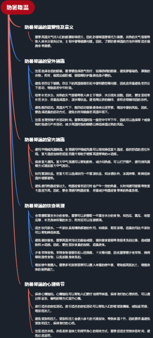 防暑降温