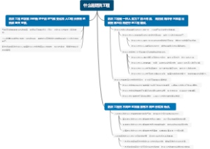 什么是防洪工程