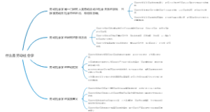 什么是劳动社会学