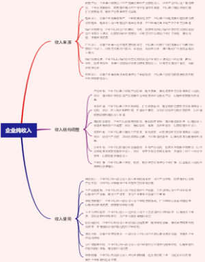 企业纯收入