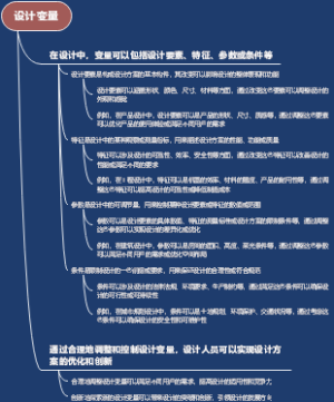 设计变量