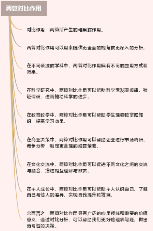 两算对比作用