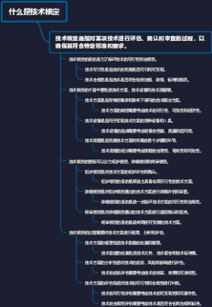 什么是技术核定
