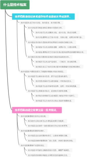 什么是技术档案