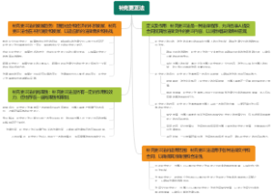补充更正法