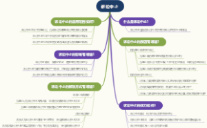 诉讼中止