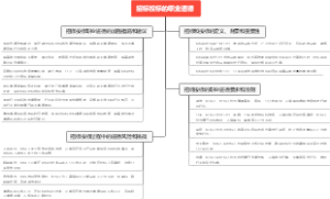 招标投标的职业道德