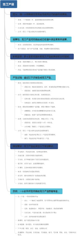 完工产品