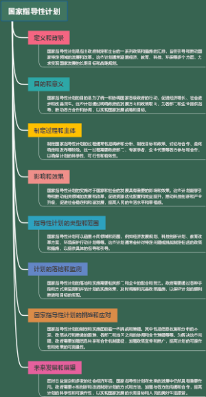 国家指导性计划