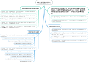 什么是无委托保兑