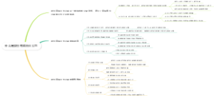 什么是股份有限合伙公司