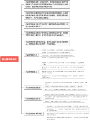 什么是诉讼时效