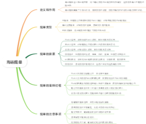 海运提单