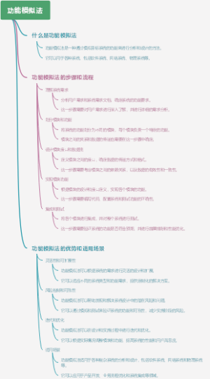 功能模拟法