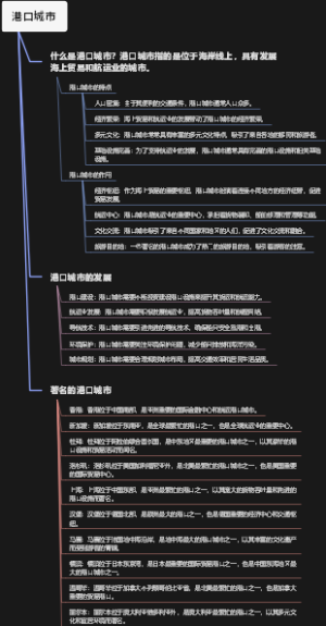 港口城市