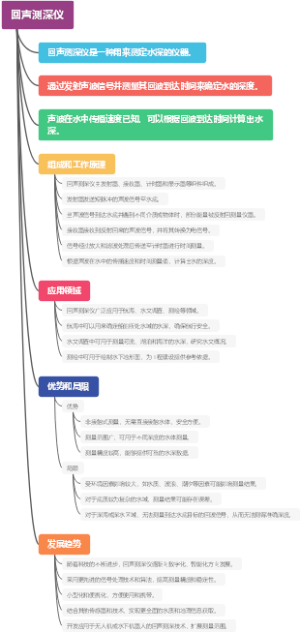 回声测深仪