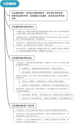 分道通航制
