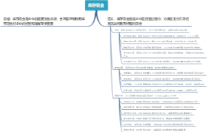 库存现金