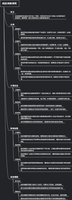 航运待摊费用