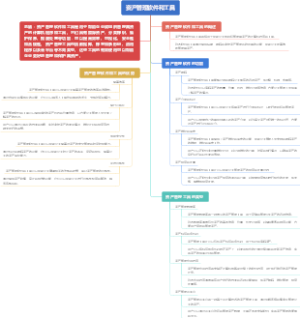 资产管理软件和工具