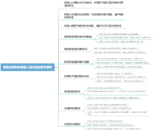 保管合同中的保管人应注意的基本事项