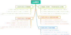 人口的定义