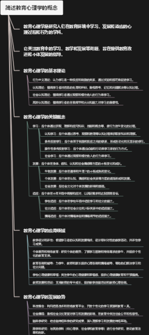 简述教育心理学的概念