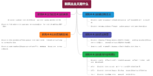 新民主主义是什么
