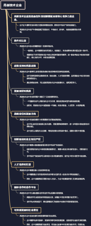 高新技术企业