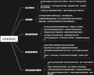 父系家族公社