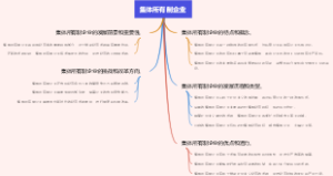 集体所有制企业