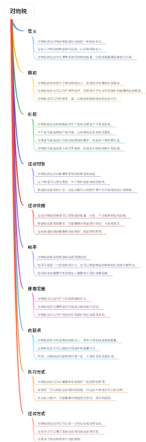 对物税
