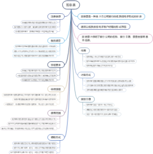 剪息票