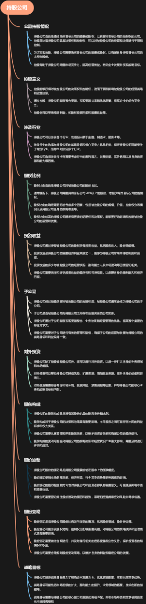 持股公司