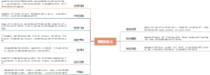 期票的含义