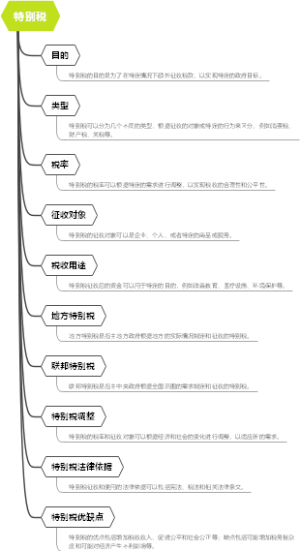 特别税